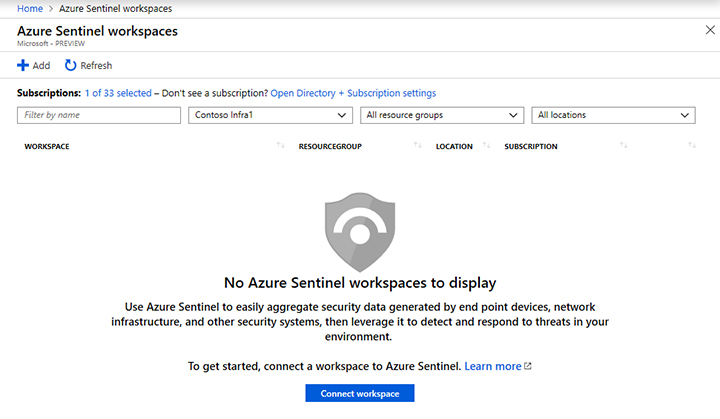 This is a screenshot of Azure Sentinel Workspaces page when it is first started; no workspace has been associated to it. A Connect Workspace button appears at the bottom of the page.