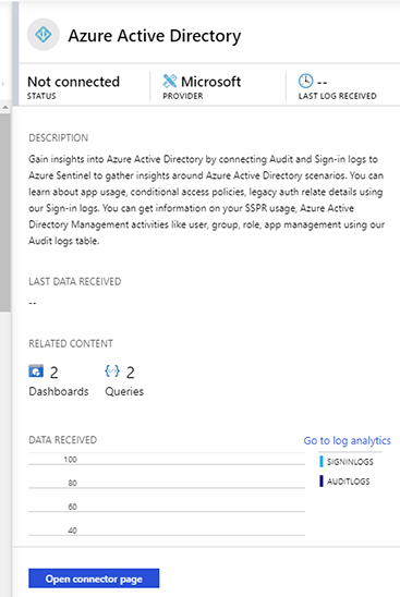 This is a screenshot of the Azure Security Center connector page showing the current connector’s status. An Open Connector Page button appears at the bottom of the page.