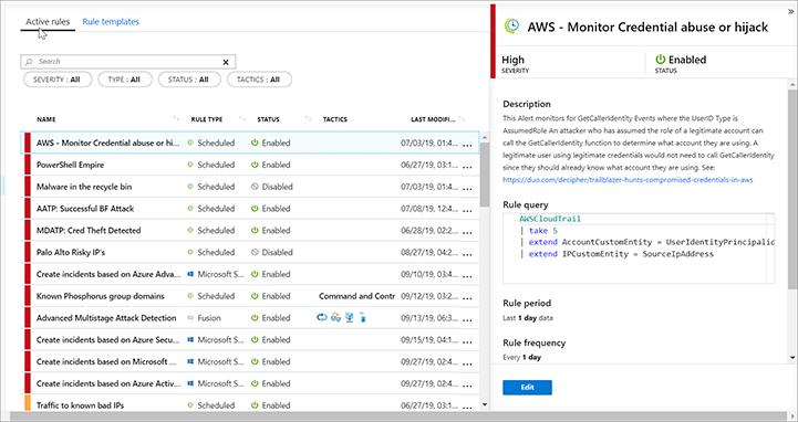 This is a screenshot of the bottom pane of the Analytics Blade in Azure Sentinel, which shows a list of the analytics rules in the workspace. The rules shown in this list are organized by Name, Rule Type, Status, Tactics, and Last Modified. You can search the table using any part of the name. You can also filter the table by Severity, Type, Status, and/or Tactic.