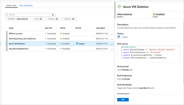 This is a screenshot of the Analytics blade in Azure Sentinel, which shows a recently created analytic. The analytic is highlighted in the left pane, and the details are shown in the right pane.