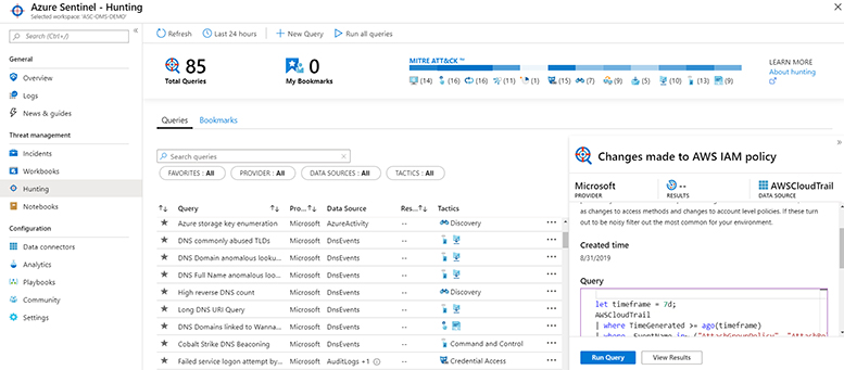 This is a screenshot of the Azure Sentinel Hunting Dashboard. The dashboard includes Refresh, Last 24 Hours, New Query, and Run All Queries menus. The dashboard also shows the number of hunting queries that exist and a pane that shows the actual Kusto Query Language for each query.