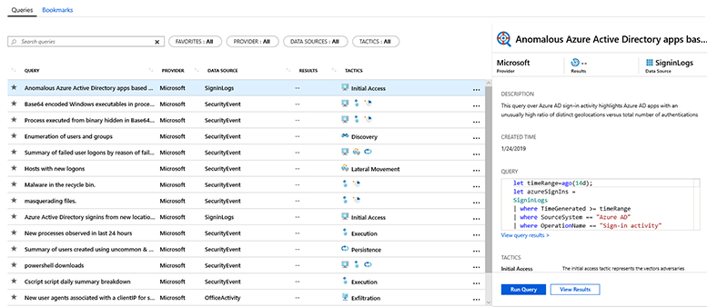 This is a screenshot of the bottom pane of the Azure Sentinel Hunting dashboard. The pane includes two tables. One table includes the list of active hunting queries in Azure Sentinel; the other table includes the details related to the specific queries.