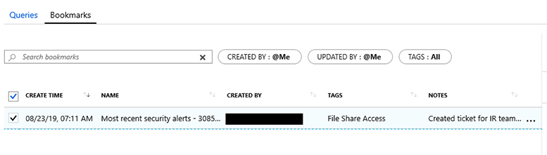 This is a screenshot of the Bookmarks window of the Azure Sentinel Hunting Dashboard. The window contains the name of the bookmark, time created, person who created the bookmark, and any associated tags and notes. The window also includes action buttons to delete the bookmark.