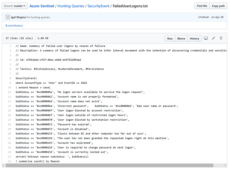This is a screenshot of the Azure Sentinel Github community repository that shows a query summarizing the number of failed logons by reason for the failure.
