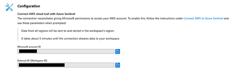 This is a screenshot of the Configuration section of the AWS Connector page in Azure Sentinel. The Microsoft Account ID and External ID (Workspace ID) fields have been obscured for security purposes.