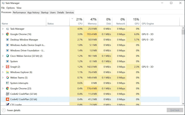 A screenshot displays the status of the currently running applications in the task manager of a PC.