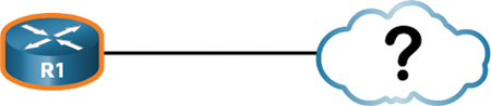 An illustration of a router R1 connected with an unknown network is shown. R1 is highlighted.