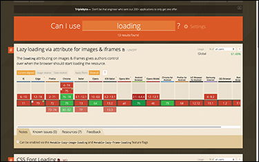 A screenshot of caniuse.com with search results for loading is shown.