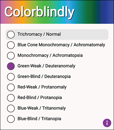A screenshot shows a list of the forms of color blindness simulated by the extension Colorblindly.