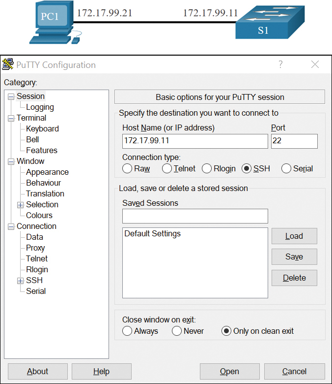 A screenshot of the configuration settings of PuTTY.
