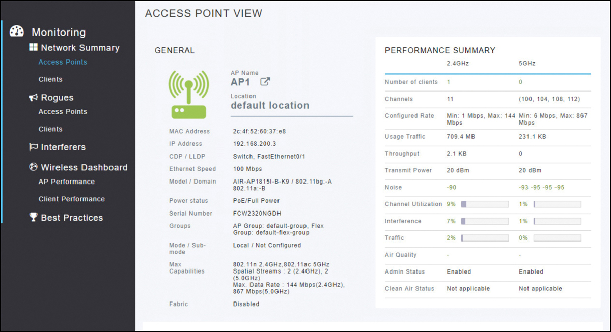A screenshot of the Access Point View Page is depicted.