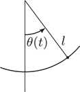 A diagram of a pendulum contains a vertical line on the left side. The pendulum starts from the top tip of the vertical line and goes downward to the right.