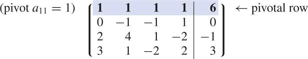 A 4 by 5 augmented matrix, with pivot a sub 11 = 1.