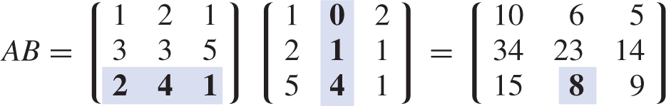 Matrix multiplication of two 3 by 3 augmented matrices, A and B.