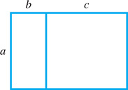 Two attached rectangles. One has length ay and width b, and the other has length ay and width c. They form one large rectangle with length ay and width b plus c.