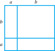 A square divided into 4 quadrilaterals.