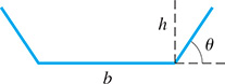 A channel with the cross section of a trapezoid with base b, exterior angle theta to the side, and vertical height h.