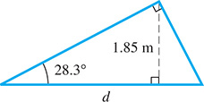 A right triangle with altitude 1.85 meters from the right angle, hypotenuse d, and an angle of 28.3 degrees opposite the altitude.