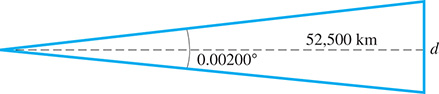 A triangle with base d and opposite angle 0.00200 degrees, altitude 52,500 kilometers.