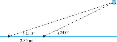 Two observers are 2.35 horizontal miles from each other while looking at a balloon. One looks at an angle of 24.0 degrees and the other looks at 15.0 degrees, each to the horizontal.