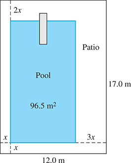 A rectangular pool with area 96.5 meters squared is surrounded by a patio with length 17.0 meters and width 12.0 meters.