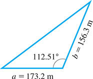 A triangle with sides ay = 173.2 meters and b = 156.3 meters that meet at angle 112.51 degrees.