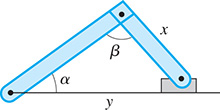 A triangular slider mechanism has sides x and y with opposite angles alpha and beta, respectively.