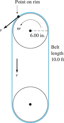 A pulley diagram.