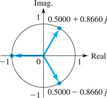 A circle and position vectors.