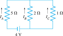 A 4 V circuit with parallel current I sub Ay, I sub B, and I sub C with 5 Ohms, 2 Ohms, and 1 Ohms, respectively.