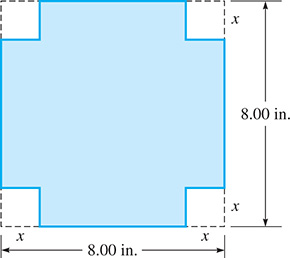 A square piece of cardboard with sides of 8.00 inches has corners removed. Each corner is x by x units.