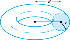 A metal circular, tube-like ring has radius upper R from its center to the center of the tubing. The tube-like cross section has radius lower r.