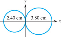 Two tangent circles with symmetry about the x-axis meet at the origin. One circle has diameter 2.40 centimeters, and the other has diameter 3.80 centimeters.