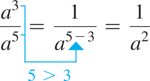 Three factors of a is divided by five factors of a. 