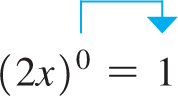 An expression with zero as an exponent. left parenthesis 2 x right parenthesis to the power of 0 equals 1.
