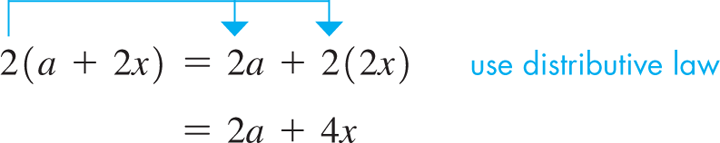 An equation explains simplification of expression. 2 left parenthesis a plus 2 x right parenthesis equals 2 a plus 2 times starts expression 2 x end expression equals 2 a plus 4 x.