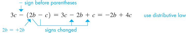 An equation illustrates simplification of signs before parenthesis using distributive law.