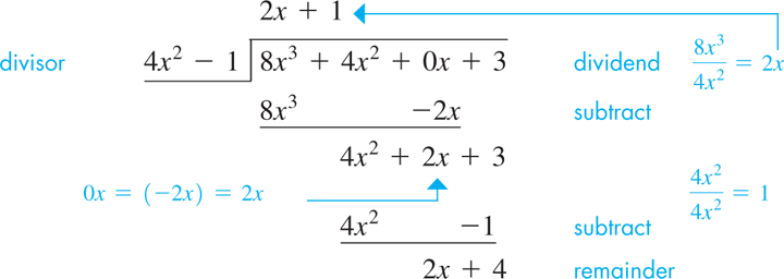 The process of dividing polynomial 6 x squared plus x minus 2 by 2 x minus 1 has 6 steps as follows.