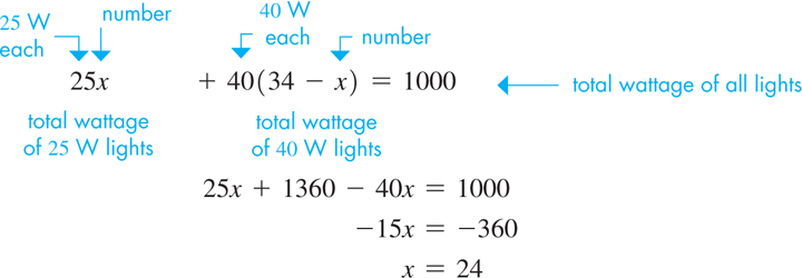 A process for finding number of 25 watt and 40 watt lights used in an office complex is illustrated in 4 steps.