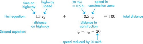 Two equations calculate total distance and speed reduced by 20 meters per hour.