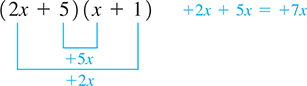 Left parenthesis 2 x + 5 right parenthesis, left parenthesis x + 1 right parenthesis. the 5 in is + 5 x. the 2 x in 2 x + 5 and the 1 in x + 1 is + 2 x. + 2 x + 5 x = + 7 x.