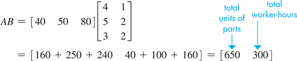 The processes for multiplying Matrix A by Matrix B.
