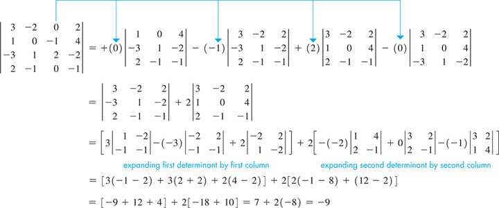 Process of determinant matrices evaluation. 