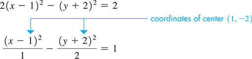 An equation for finding the center of a hyperbola, continued.