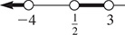 A number line is shaded to the left of an open circle at negative 4, and between open circles at one-half and 3.