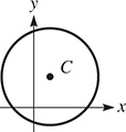 The graph of a circle centered at (1, 2) with radius one-half times square root of 22.
