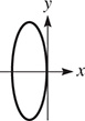 A vertical ellipse centered at (negative 1, 0).