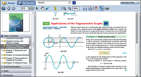 A screenshot of a window displays a portion of a textbook consisting of trigonometric graphs and corresponding equations and texts.