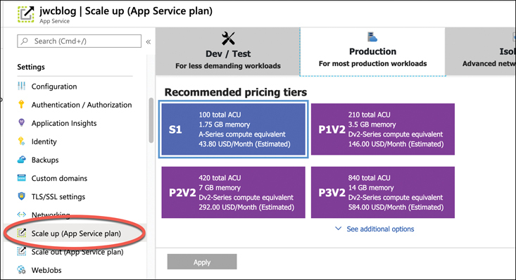 This figure shows an example of an Azure web application being scaled up. At the left, Scale Up (App Service Plan) is circled. At the right, four Recommended Pricing Tiers are shown.