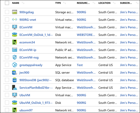 This figure shows a list of Azure resources in the Azure portal. The first column shows the resource name, the second column shows the resource type, the third column shows the resource group, and the fourth column shows the resource's region.
